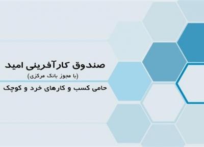 اعطای تسهیلات برای طرح های بوم گردی و گردشگری در اصفهان