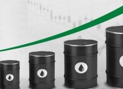 قیمت نفت به 76 دلار نزدیک شد